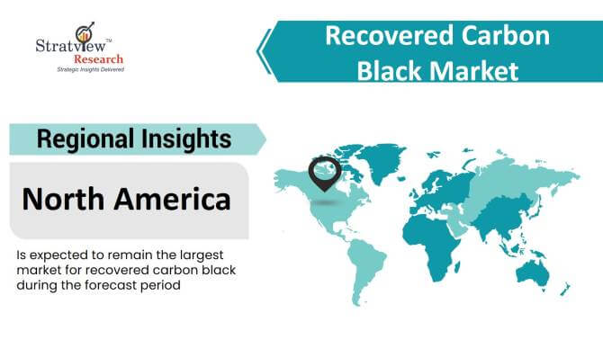 Recovered Carbon Black Market by Region